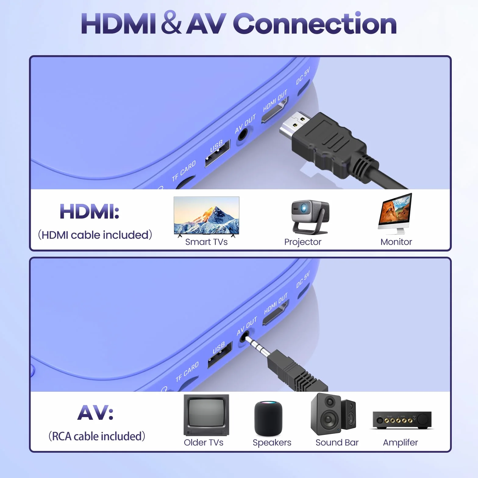 Reproductor DVD Mini Desobry, Reproductor DVD de televisión 1080P, Player región con HDMI, Incluye Cable HDMI/RCA y Control Remoto, admite Entrada USB/TF