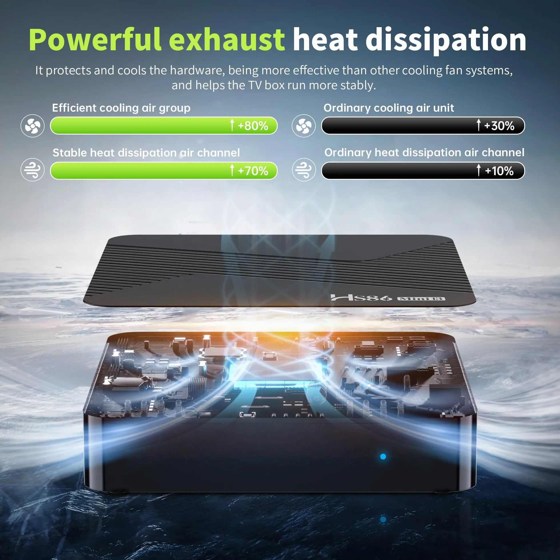 Android 14.0 TV Box, con procesador RK3528A de Cuatro núcleos, 4 GB de RAM y 32 GB de ROM, Compatible con 4K Ultra HD, Wi-Fi 6 de Doble Banda 2,4 GHz/5 GHz y Bluetooth 5.4 Smart TV Box