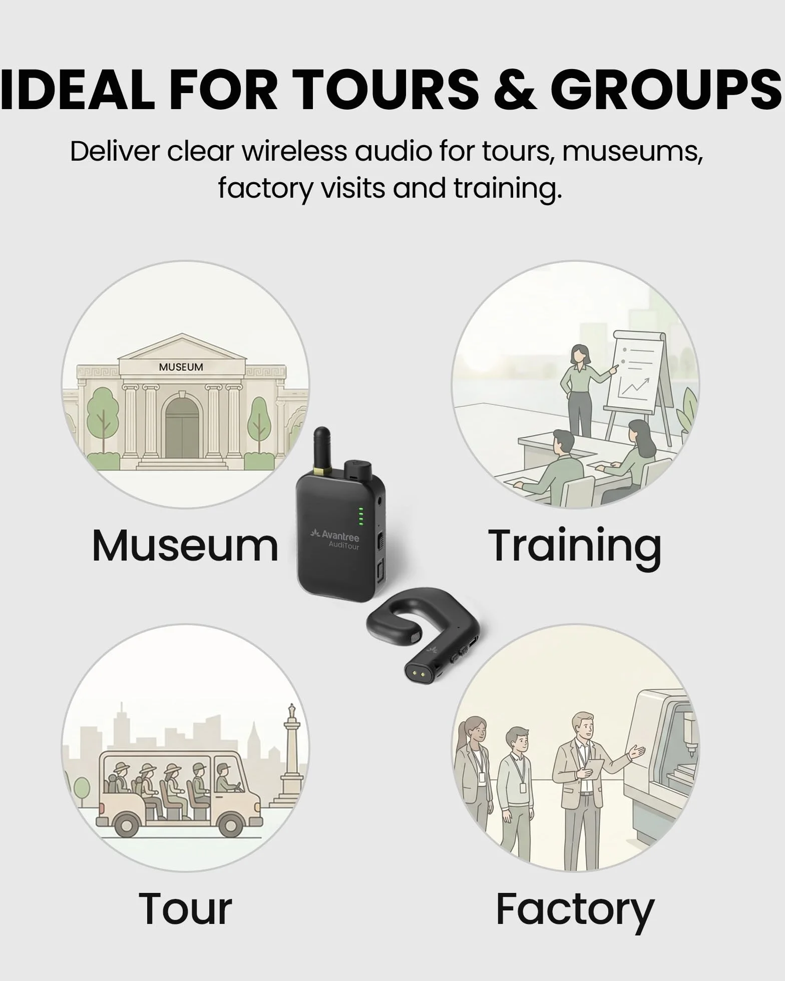 Avantree AudiTour – Sistema de guía turística inalámbrico con 10 Auriculares Open-Ear, Sistema de Audio fácil de Usar para museos y visitas guiadas, Grupos pequeños, Escucha asistida