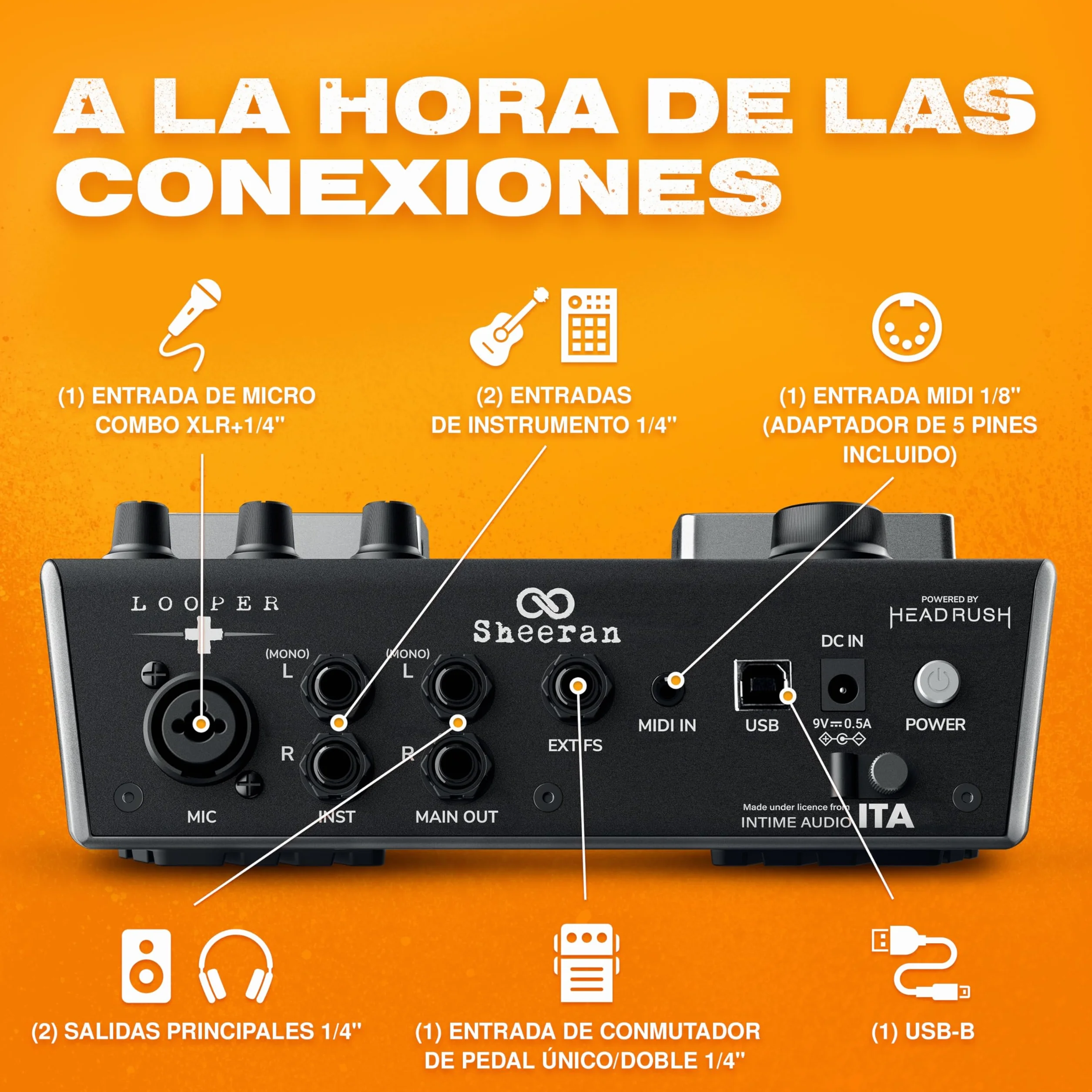 SHEERAN LOOPER + Pedal de Dos Pistas para Guitarra, Bajo, Teclado o Voces. Capacidad para 128 Loops, 4 Modos Looping, Display e Interfaz de Audio