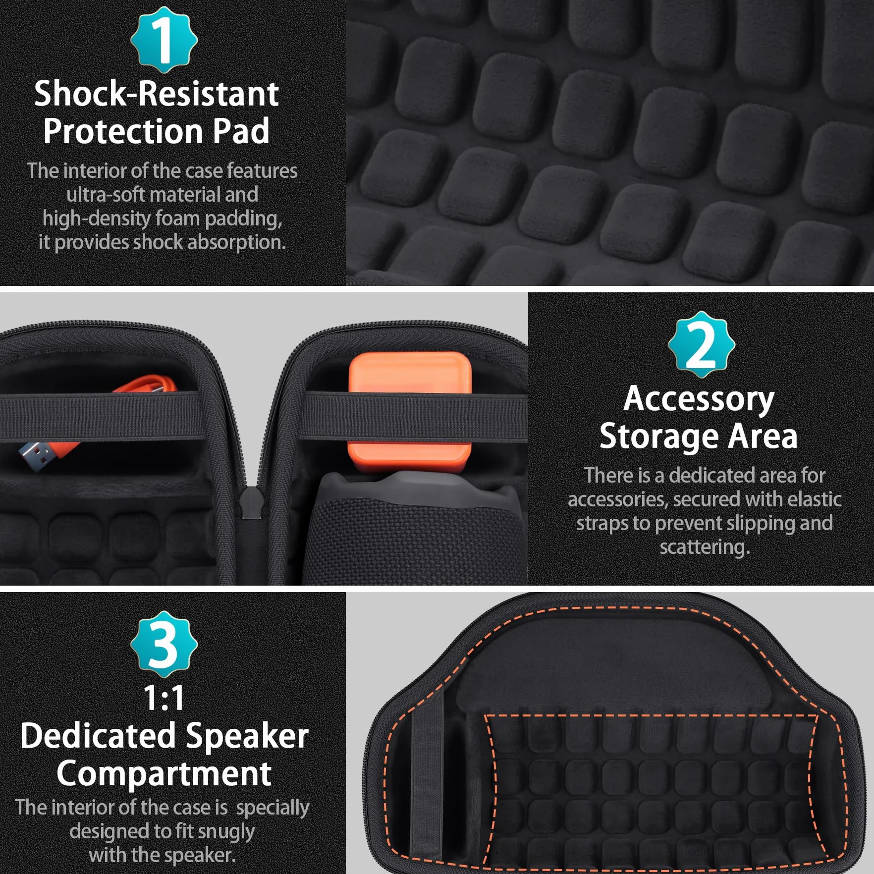 co2CREA Duro Viajar Estuche Funda para JBL Charge 6 Altavoz inalámbrico portátil con Bluetooth Correa Desmontable para Hombros (Caja Solo)