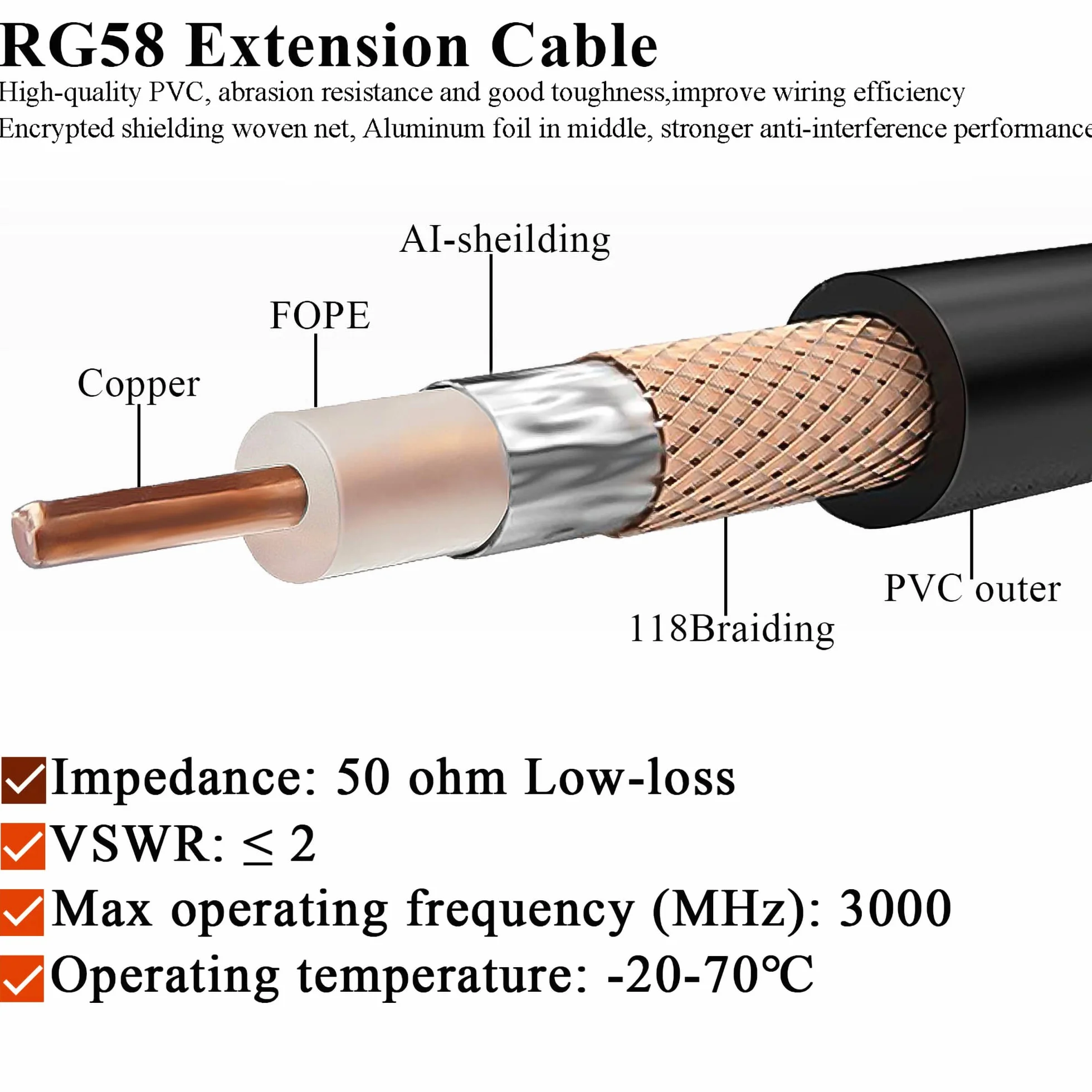 TUOLNK Cable BNC RG58 Cable de extensión BNC Macho a BNC Macho Jumper Baja pérdida 50 ohmios CB Radio Cable coaxial 16.4FT (5M) BNC Antena Wifi Cable coaxial para radio bidireccional